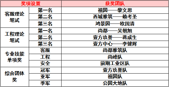 QQ截圖20190828112556.png